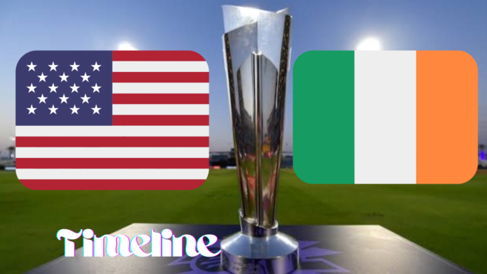 United States National Cricket Team vs Ireland Cricket Team Timeline